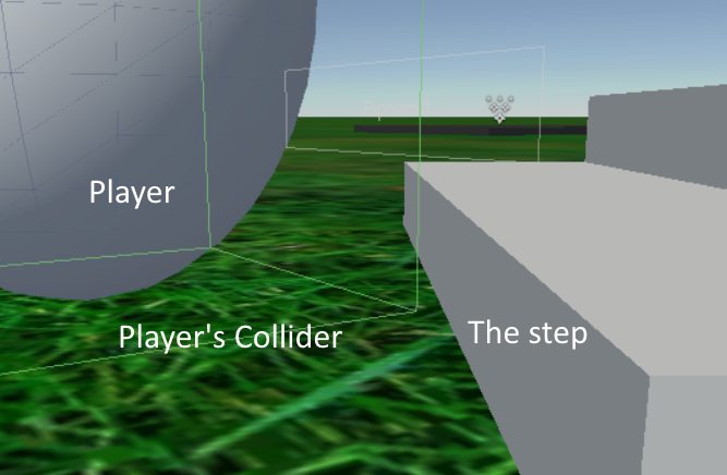 Player and it's collider approaching a step